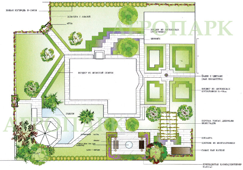 Эскизное проектирование ландшафта - разработка, состав